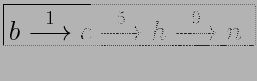 \fbox{\Large $b \stackrel{1}{\longrightarrow} c \stackrel{5}{\longrightarrow} h \stackrel{9}{\longrightarrow} n$\ }
