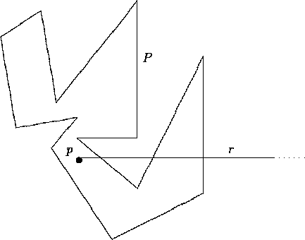 figure1077
