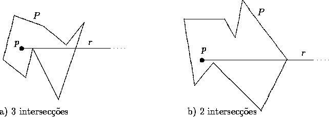 figure1087