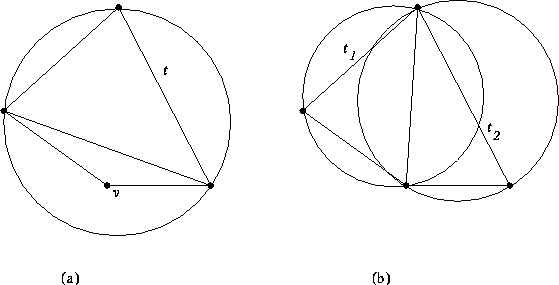 TriangulaçTriangulaç˜Triangulação de Delaunay para definir valores de