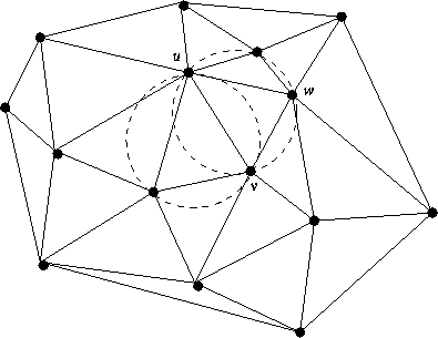 Triangulação de Delaunay restrita. As linhas coloridas representam