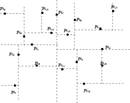 figure1370