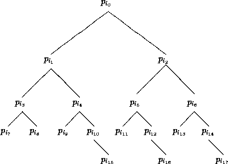 figure1379
