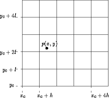 figure1131