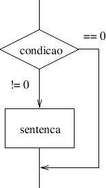 \includegraphics[scale=1.0]{if}