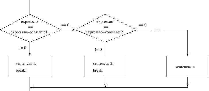\includegraphics[scale=0.85]{break}