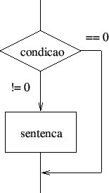 \includegraphics[scale=1.0]{if}