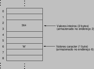 \includegraphics[scale=0.5]{variable}