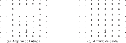 \begin{figure}\centering
\subfigure[Arquivo de Entrada]{
\begin{tabular}{ccccc...
.... \\
.&.&*&.&\$&*&*&. \\
.&.&*&*&*&*&*&. \\
\end{tabular}}
\end{figure}