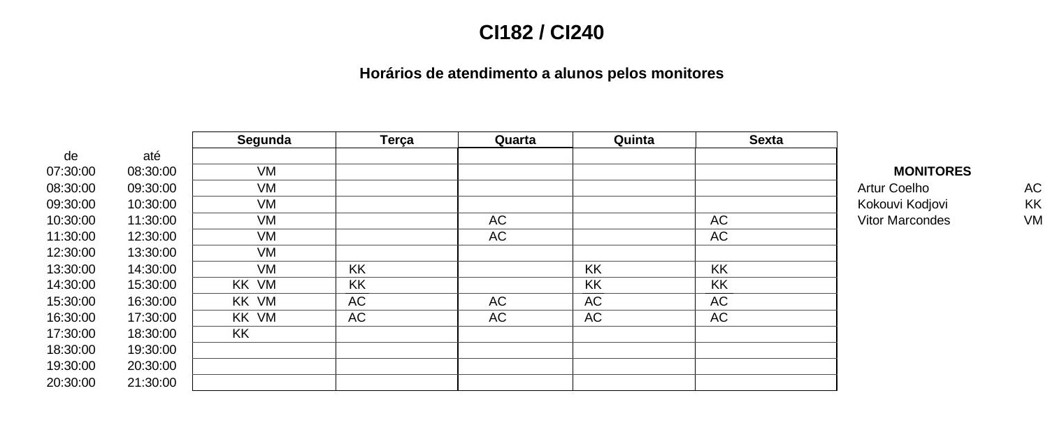 Horários Monitoria
