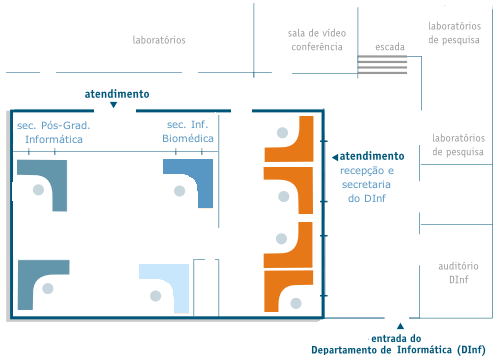 Mapa das secretarias