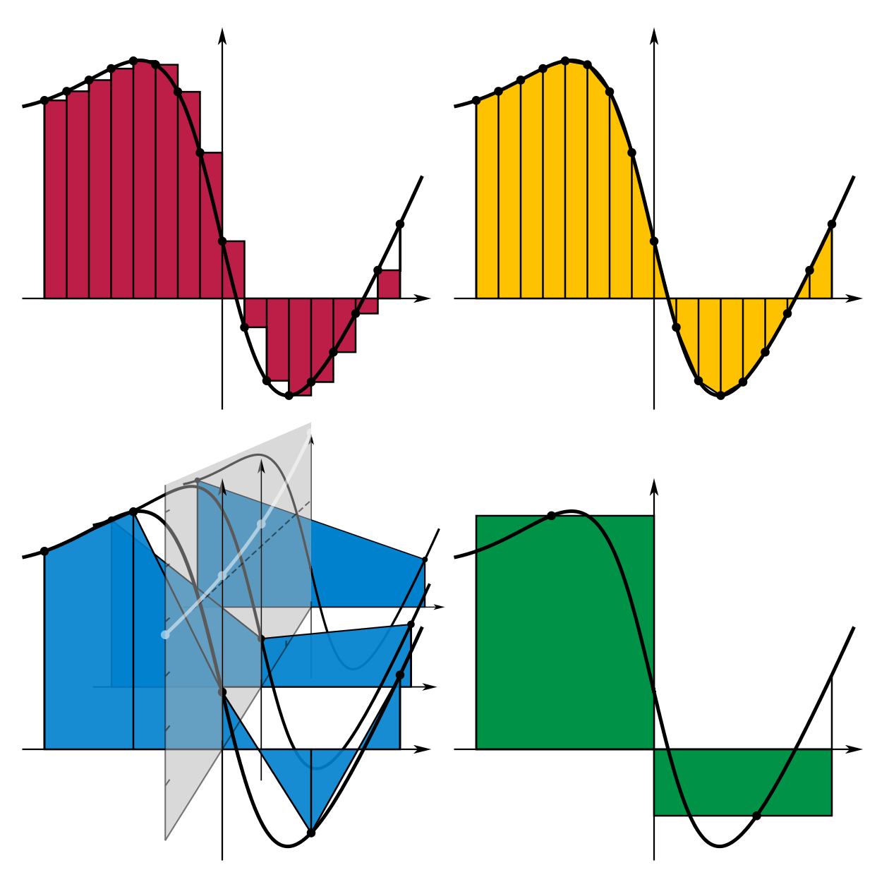 CI202-image