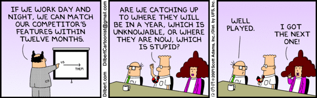 Dilbert features