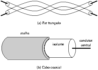 Fig-6.4