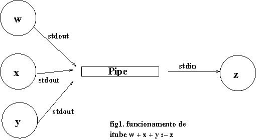 fig1